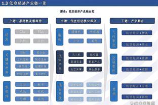 雷竞技官方安卓下载截图3